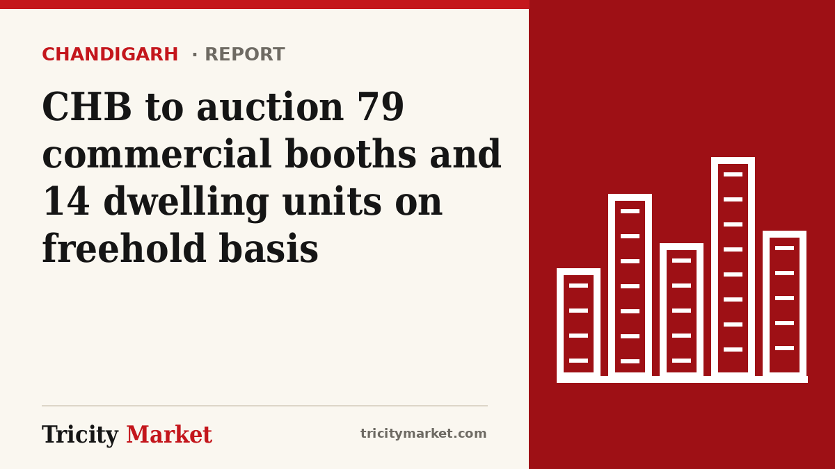Tricity Market graphic with the headline: CHB to auction 79 commercial booths and 14 dwelling units on freehold basis