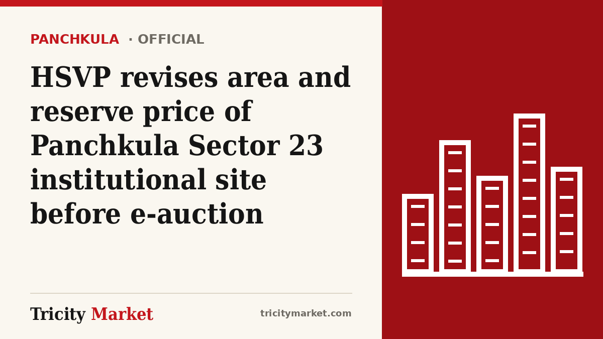 Tricity Market graphic with the headline: HSVP revises area and reserve price of Panchkula Sector 23 institutional site before e-auction