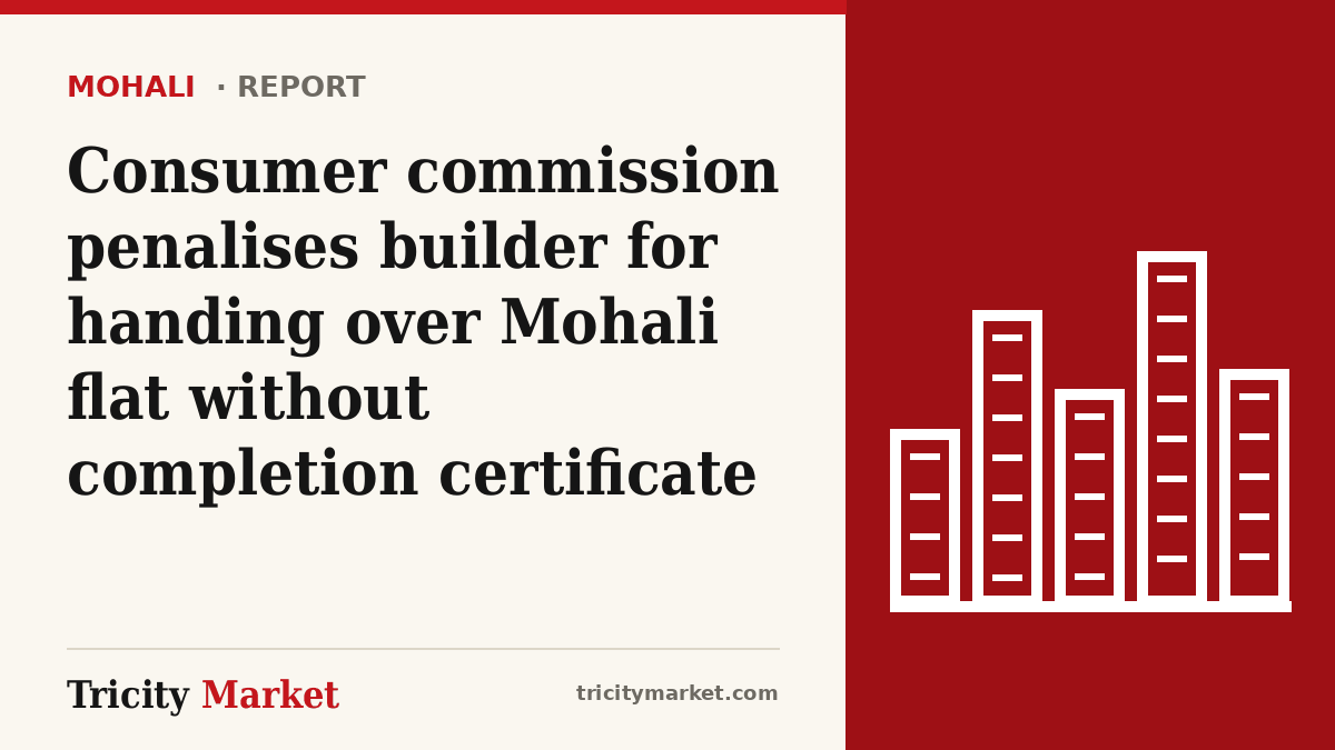 Tricity Market graphic with the headline: Consumer commission penalises builder for handing over Mohali flat without completion certificate