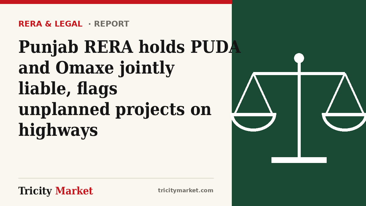 Tricity Market graphic with the headline: Punjab RERA holds PUDA and Omaxe jointly liable, flags unplanned projects on highways
