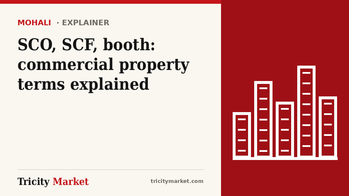 Tricity Market graphic with the headline: SCO, SCF, booth: commercial property terms explained