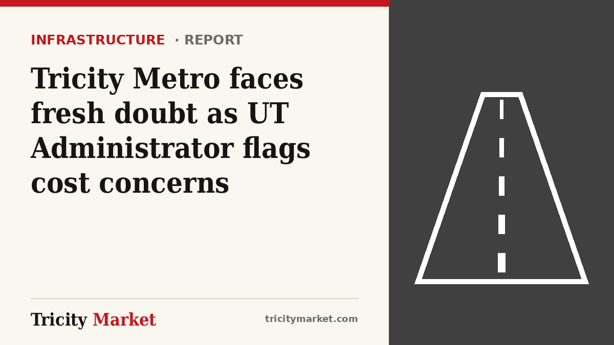Tricity Market graphic with the headline: Tricity Metro faces fresh doubt as UT Administrator flags cost concerns