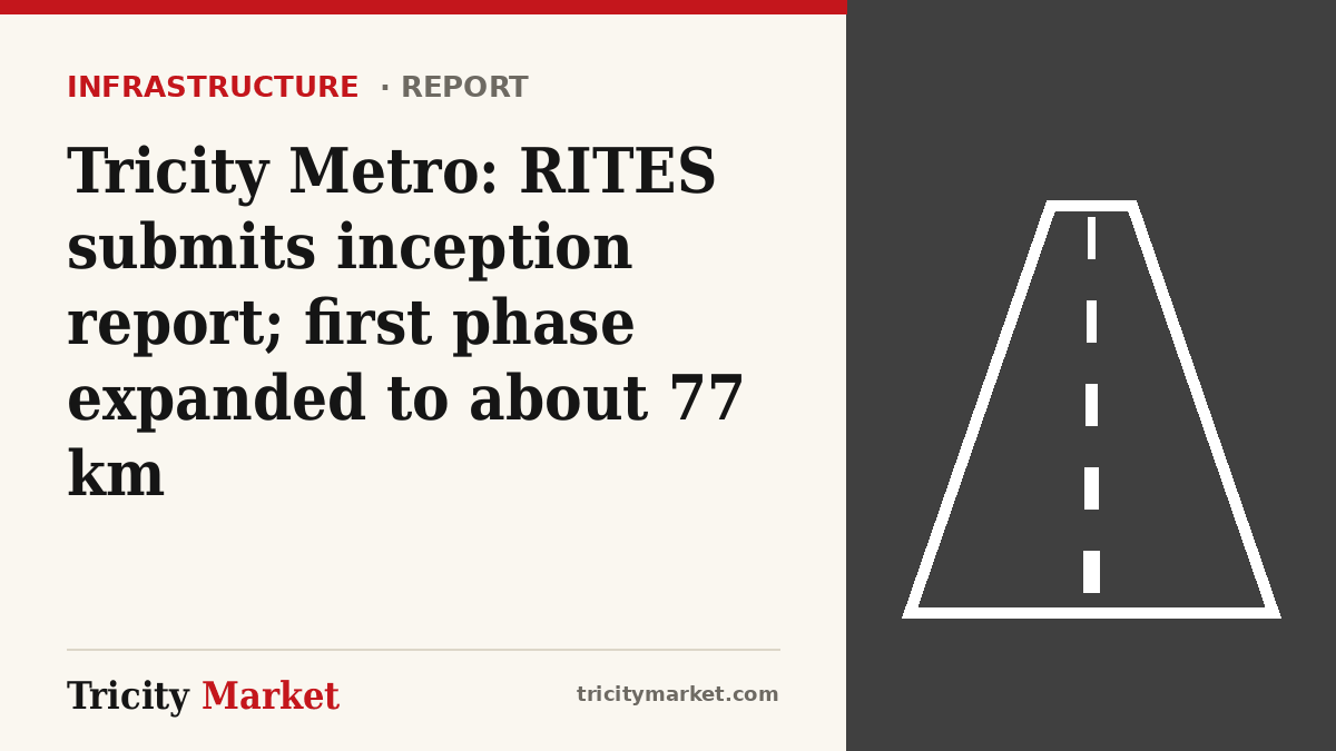 Tricity Market graphic with the headline: Tricity Metro: RITES submits inception report; first phase expanded to about 77 km