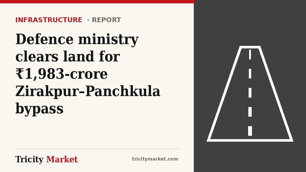 Tricity Market graphic with the headline: Defence ministry clears land for ₹1,983-crore Zirakpur–Panchkula bypass